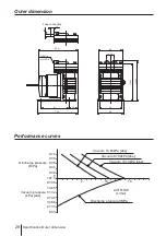 Preview for 28 page of IWAKI PUMPS APN-110-D3 Instruction Manual