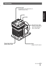 Предварительный просмотр 13 страницы IWAKI PUMPS APN-110-D4 Instruction Manual