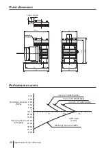 Предварительный просмотр 28 страницы IWAKI PUMPS APN-110-D4 Instruction Manual