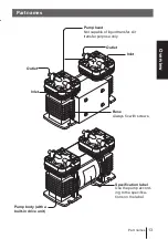 Preview for 13 page of IWAKI PUMPS APN-P110-D4 Instruction Manual