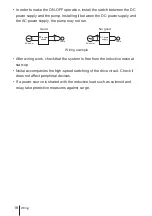 Preview for 18 page of IWAKI PUMPS APN-P110-D4 Instruction Manual