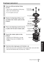 Preview for 25 page of IWAKI PUMPS APN-P110-D4 Instruction Manual