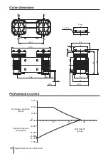 Preview for 28 page of IWAKI PUMPS APN-P110-D4 Instruction Manual