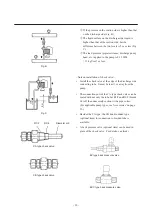 Preview for 22 page of IWAKI PUMPS EH-B10 Instruction Manual