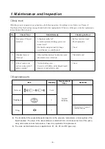 Preview for 48 page of IWAKI PUMPS EH-B10 Instruction Manual