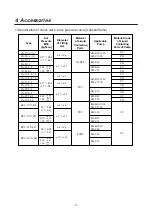 Preview for 54 page of IWAKI PUMPS EH-B10 Instruction Manual