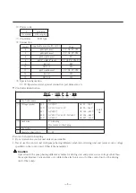 Предварительный просмотр 10 страницы IWAKI PUMPS EH-E Series Instruction Manual