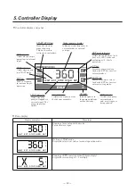 Предварительный просмотр 14 страницы IWAKI PUMPS EH-E Series Instruction Manual