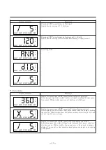 Предварительный просмотр 15 страницы IWAKI PUMPS EH-E Series Instruction Manual