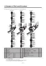 Предварительный просмотр 49 страницы IWAKI PUMPS EH-E Series Instruction Manual