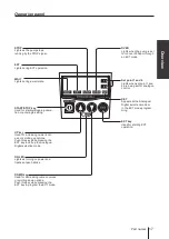 Предварительный просмотр 17 страницы IWAKI PUMPS EHN-B11-NAE Manual