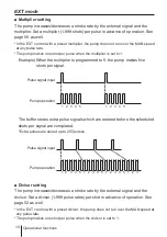 Preview for 14 page of IWAKI PUMPS EHN-B11 Instruction Manual