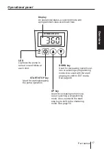 Preview for 17 page of IWAKI PUMPS EHN-B11 Instruction Manual