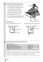 Preview for 32 page of IWAKI PUMPS EHN-B11 Instruction Manual