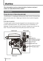 Preview for 12 page of IWAKI PUMPS EHN-R Instruction Manual