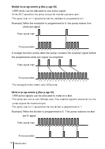 Preview for 14 page of IWAKI PUMPS EHN-R Instruction Manual