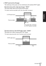 Preview for 15 page of IWAKI PUMPS EHN-R Instruction Manual