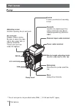 Preview for 16 page of IWAKI PUMPS EHN-R Instruction Manual