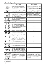 Preview for 18 page of IWAKI PUMPS EHN-R Instruction Manual