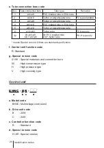 Preview for 20 page of IWAKI PUMPS EHN-R Instruction Manual