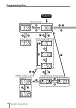 Preview for 44 page of IWAKI PUMPS EHN-R Instruction Manual