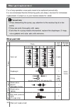 Preview for 68 page of IWAKI PUMPS EHN-R Instruction Manual