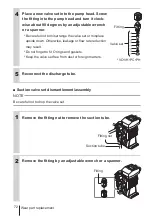 Preview for 72 page of IWAKI PUMPS EHN-R Instruction Manual