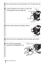 Preview for 74 page of IWAKI PUMPS EHN-R Instruction Manual