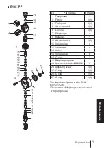 Preview for 79 page of IWAKI PUMPS EHN-R Instruction Manual