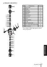 Preview for 81 page of IWAKI PUMPS EHN-R Instruction Manual