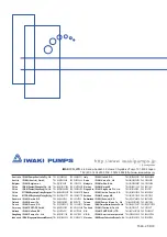 Preview for 92 page of IWAKI PUMPS EHN-R Instruction Manual