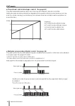 Preview for 14 page of IWAKI PUMPS EHN-YN Instruction Manual