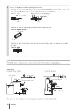 Preview for 28 page of IWAKI PUMPS EHN-YN Instruction Manual