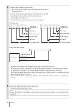 Preview for 32 page of IWAKI PUMPS EHN-YN Instruction Manual