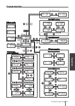 Preview for 41 page of IWAKI PUMPS EHN-YN Instruction Manual