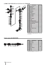 Preview for 70 page of IWAKI PUMPS EHN-YN Instruction Manual