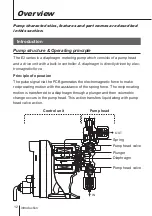 Preview for 12 page of IWAKI PUMPS EJ-B Series Instruction Manual