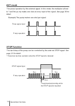 Preview for 14 page of IWAKI PUMPS EJ-B Series Instruction Manual