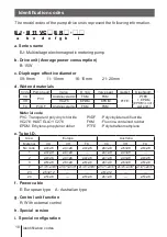 Preview for 18 page of IWAKI PUMPS EJ-B Series Instruction Manual