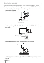 Preview for 22 page of IWAKI PUMPS EJ-B Series Instruction Manual