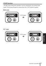 Preview for 39 page of IWAKI PUMPS EJ-B Series Instruction Manual