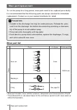 Preview for 44 page of IWAKI PUMPS EJ-B Series Instruction Manual