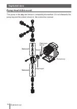 Preview for 52 page of IWAKI PUMPS EJ-B Series Instruction Manual