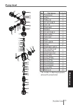 Preview for 53 page of IWAKI PUMPS EJ-B Series Instruction Manual