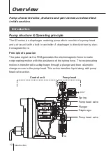 Предварительный просмотр 12 страницы IWAKI PUMPS EJ-B Instruction Manual