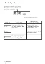 Предварительный просмотр 16 страницы IWAKI PUMPS EJ-B Instruction Manual