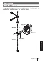 Предварительный просмотр 47 страницы IWAKI PUMPS EJ-B Instruction Manual