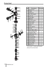 Предварительный просмотр 48 страницы IWAKI PUMPS EJ-B Instruction Manual