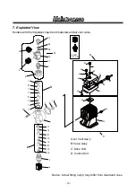 Предварительный просмотр 21 страницы IWAKI PUMPS ES-B Series Instruction Manual