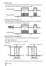 Preview for 16 page of IWAKI PUMPS EWN-B09 Instruction Manual